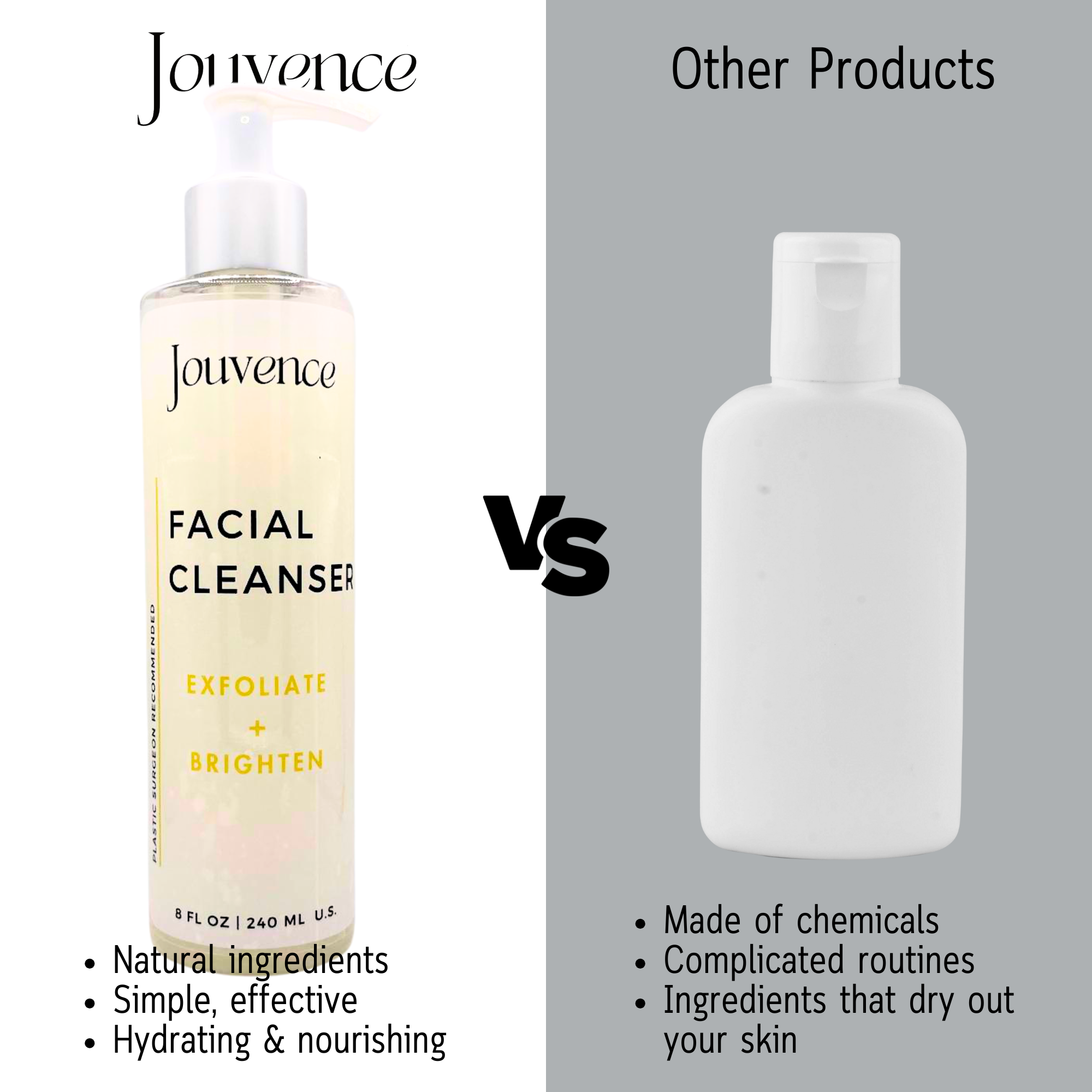 Facial Cleanser