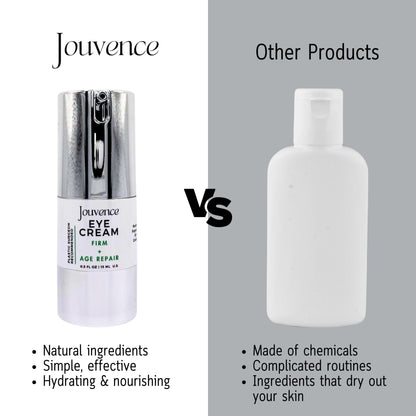 Eye Cream
