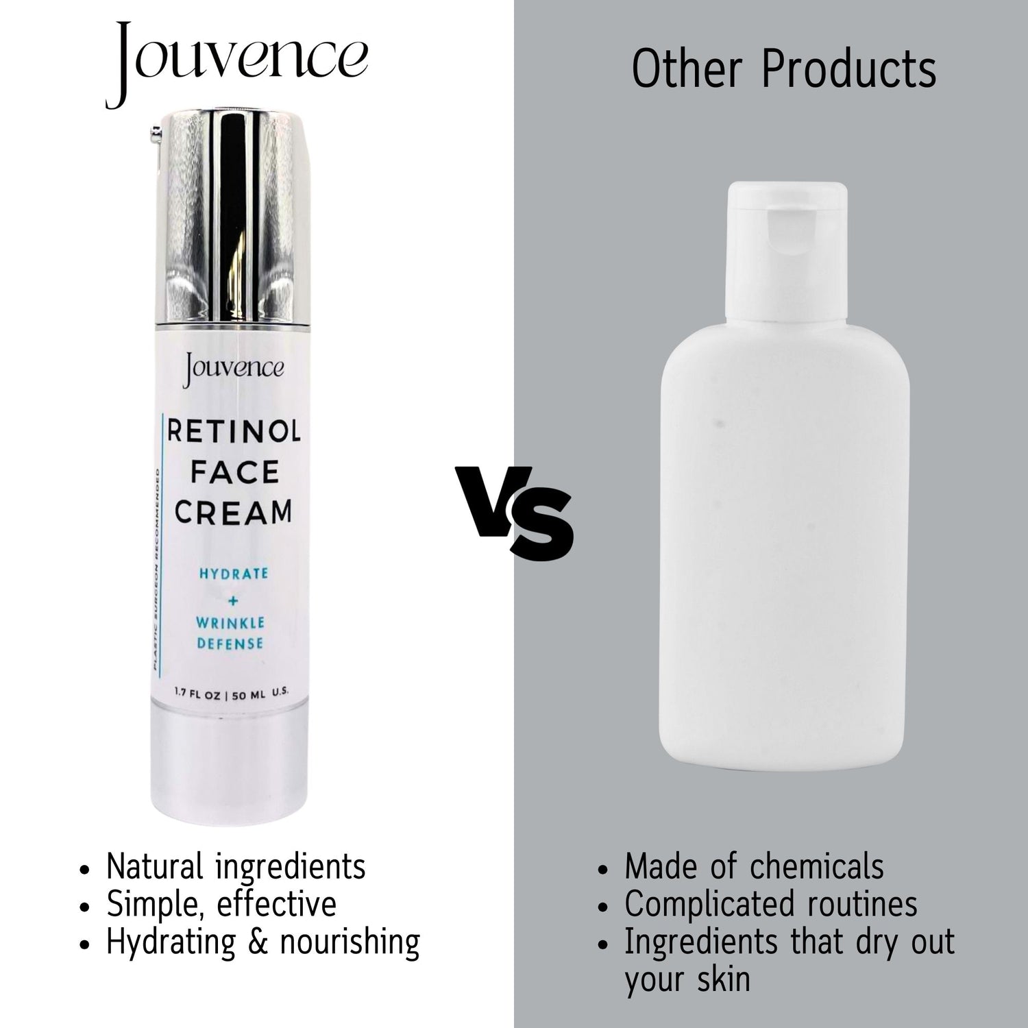 Retinol cream