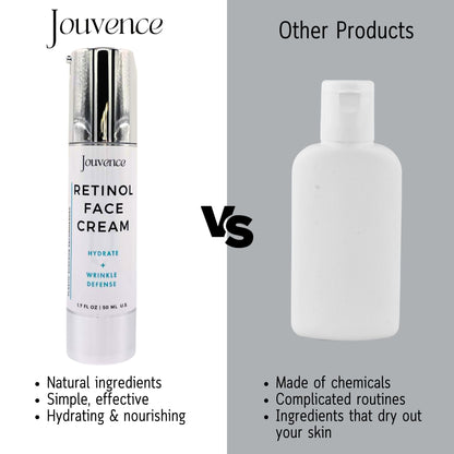 Retinol cream